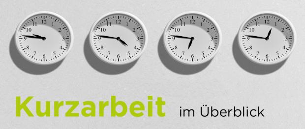 Kurzarbeit
