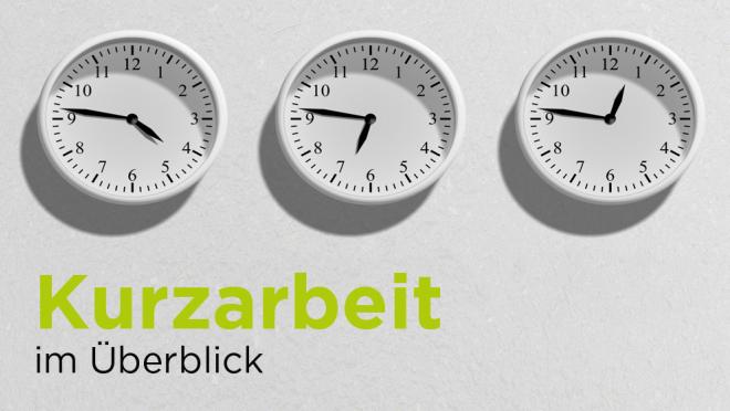 Kurzarbeit
