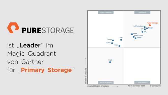 Magic Quadrant Pure Storage